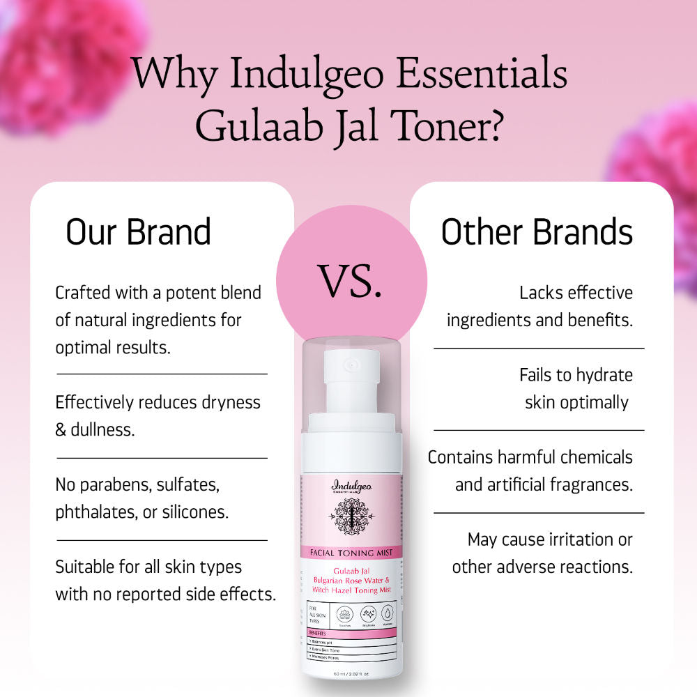 Indulgeo Essentials Gulaab Jal Facial Toning Mist (Rose Water)