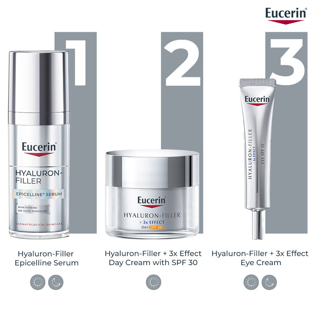 Eucerin Hyaluron-Filler Eye Cream SPF 15 with Hyaluronic Acid & Glycerin, 3X Effect – Reduces Fine Lines & Puffiness