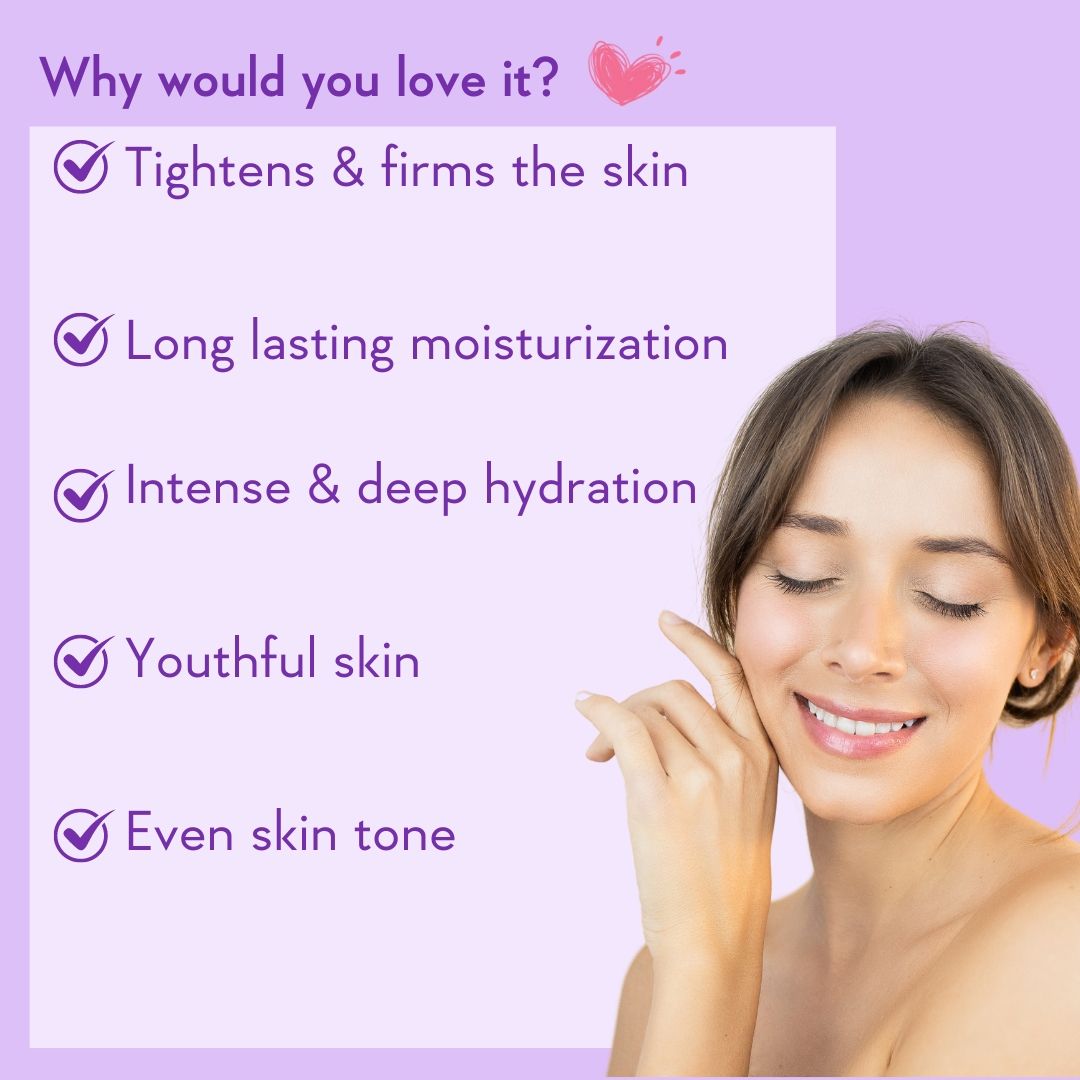WishCare Collagen 1% Retinol Anti-Ageing Body Lotion With Niacinamide For Skin Tightening & Firming