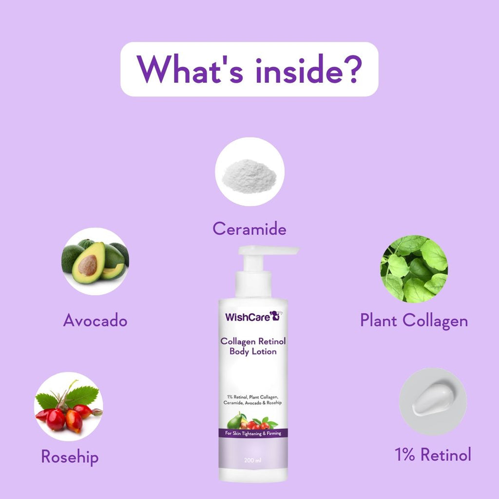 WishCare Collagen 1% Retinol Anti-Ageing Body Lotion With Niacinamide For Skin Tightening & Firming