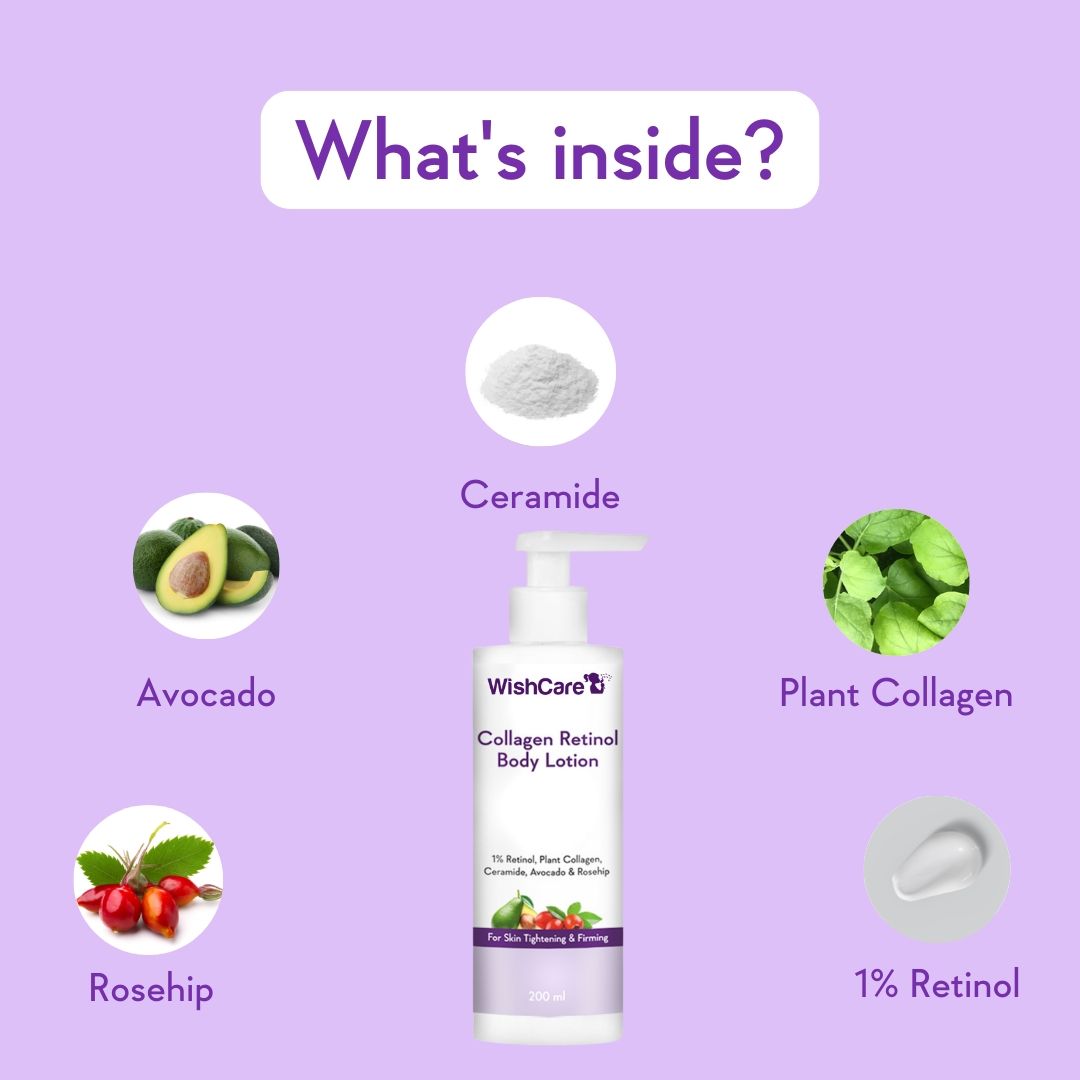WishCare Collagen 1% Retinol Anti-Ageing Body Lotion With Niacinamide For Skin Tightening & Firming