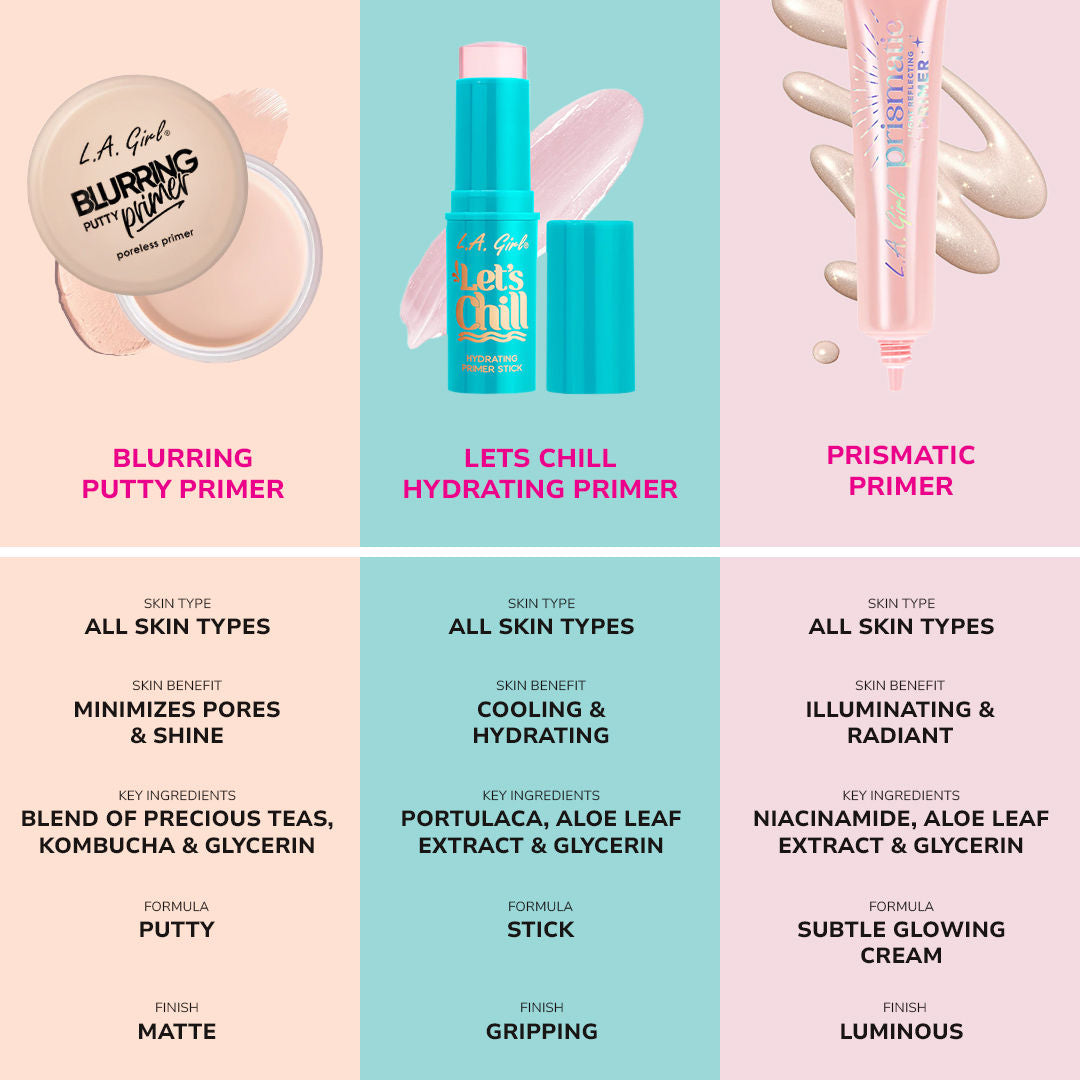 L.A. Girl Blurring Putty Primer
