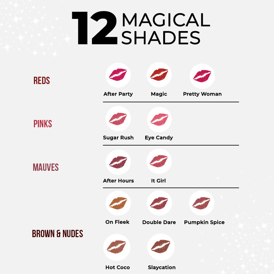 Colorbar Powerkiss Matte Lipstick