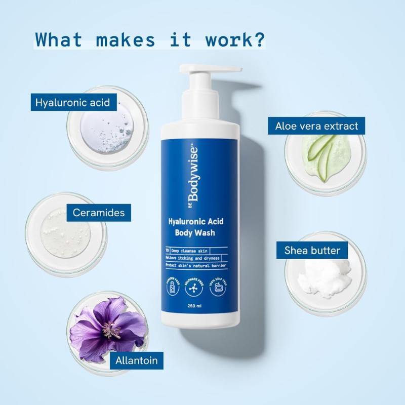 Be Bodywise Hyaluronic Acid Body Wash For Dry Skin - With 3 Essential Ceramides & Aloe Vera Extract
