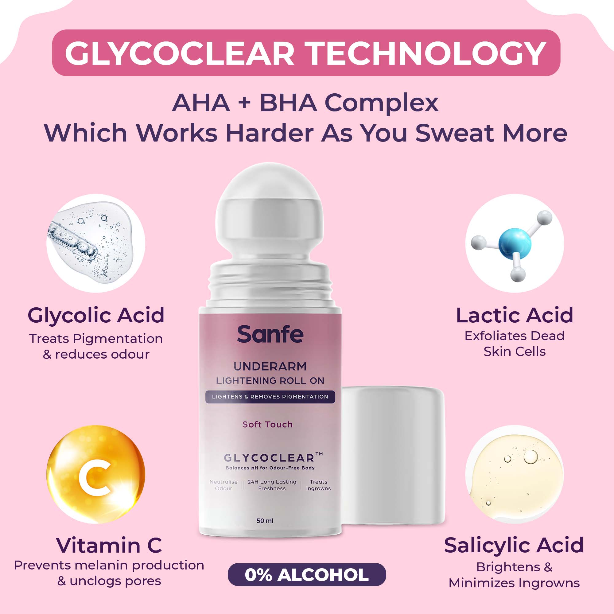 Sanfe Underarm Lightening Roll On (Soft Touch) with 5% AHA