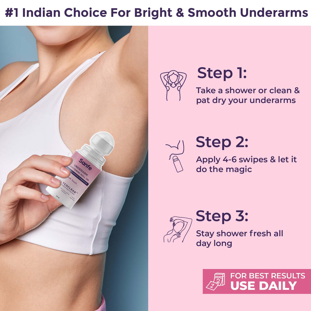Sanfe Underarm Lightening Roll On (Soft Touch) with 5% AHA