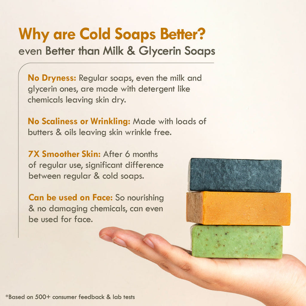 Nat Habit Cold Process Ayurvedic Chandan Sandalwood Handmade Butter Soap for Radiant Skin Face Glow