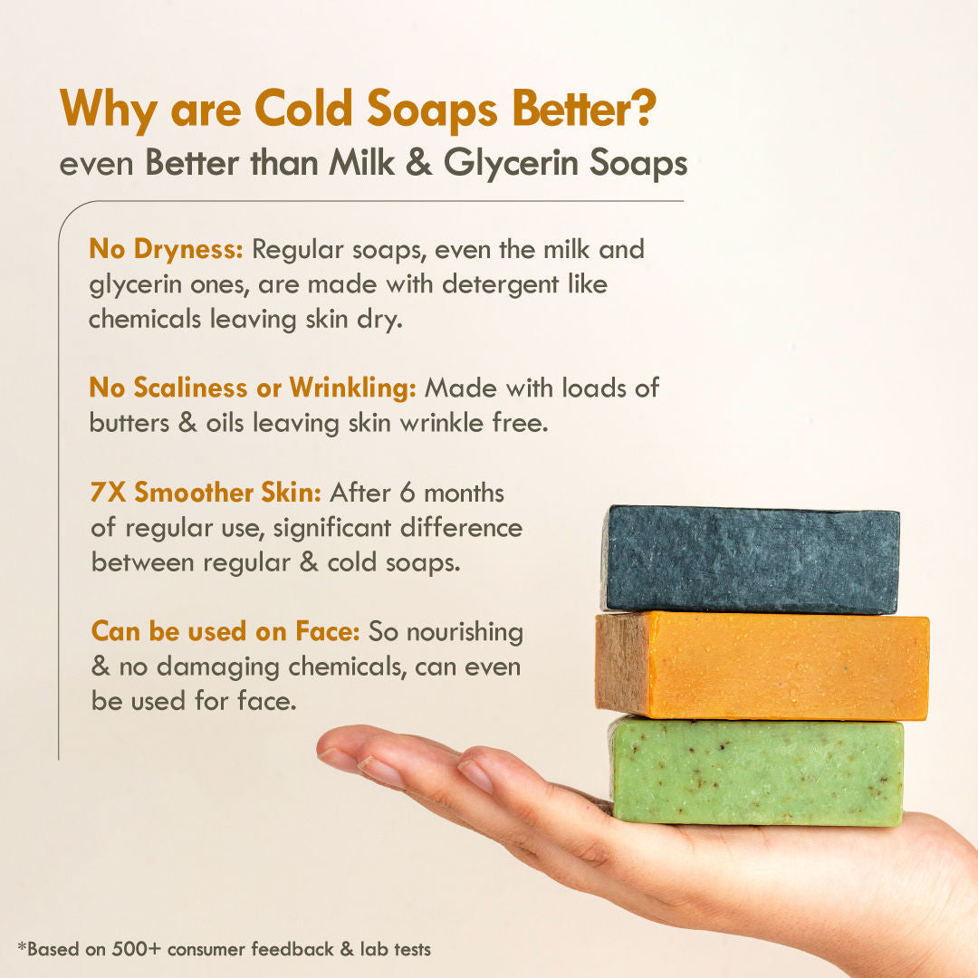 Nat Habit Cold Process Ayurvedic Chandan Sandalwood Handmade Butter Soap for Radiant Skin Face Glow