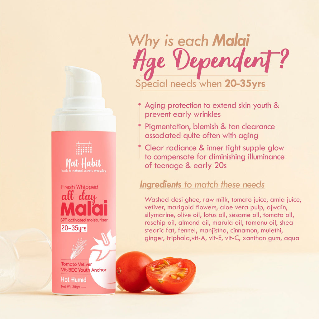 Nat Habit Tomato Vetiver Light Moisturizer, Non Sticky Face Moisturizer For Hot & Humid Weather