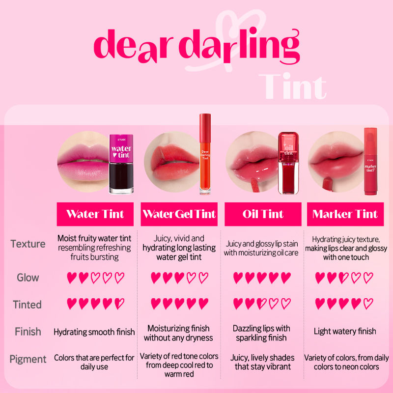 ETUDE Dear Darling Marker Tint