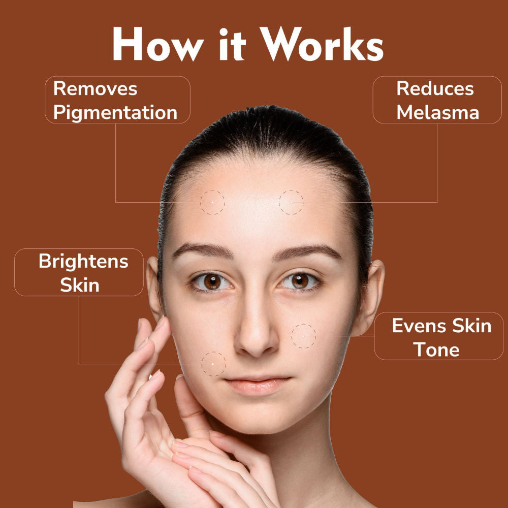 DERMISTRY 2% Kojic Acid Face Serum Pigmentation Dark Spots Removal Whitening Glowing Skin Fairness