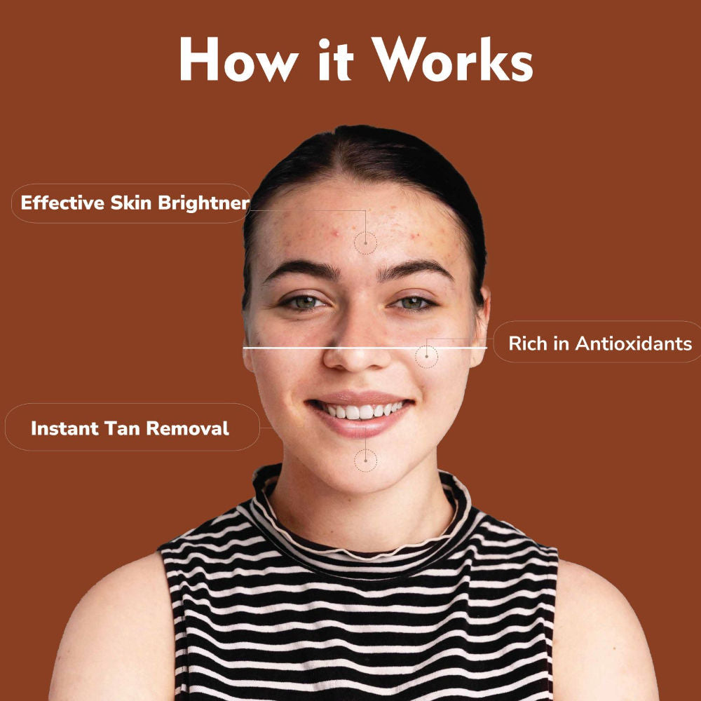 DERMISTRY Kojic Acid Pigmentation De D Tan Dark Spots Removal Skin Whitening Glowing Face Pack Mask
