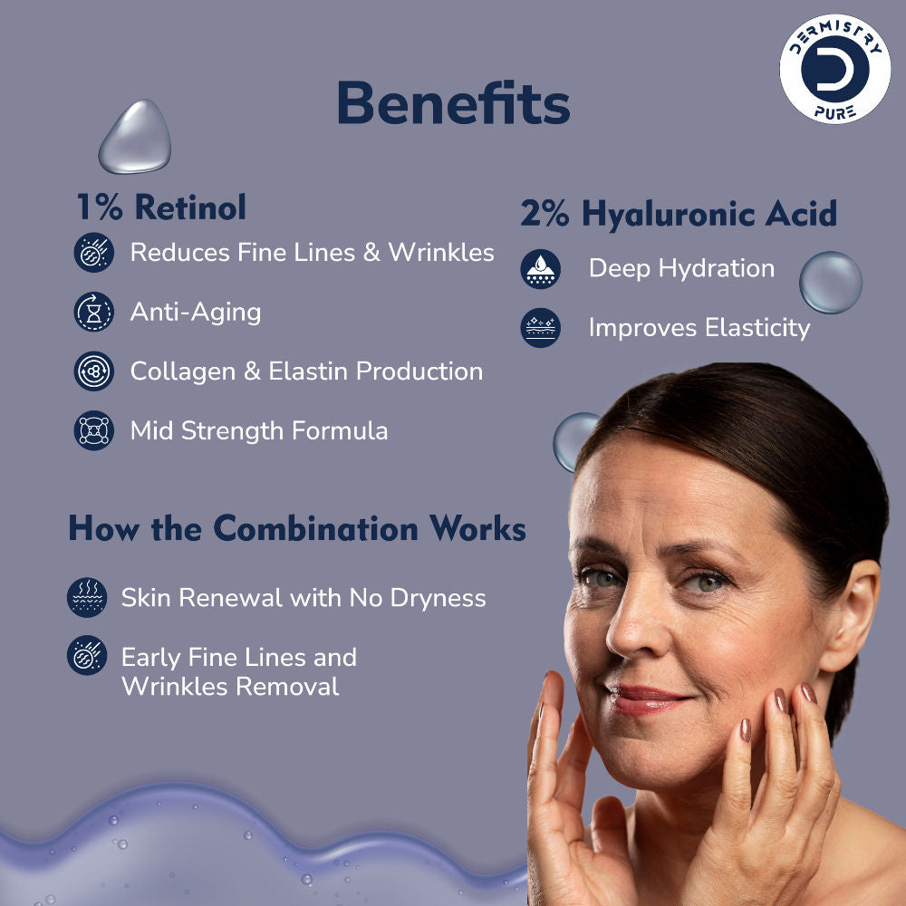 DERMISTRY 1% Retinol Hyaluronic Acid Anti Aging Day Night Face Serum For Ageing Dark Circle Wrinkles