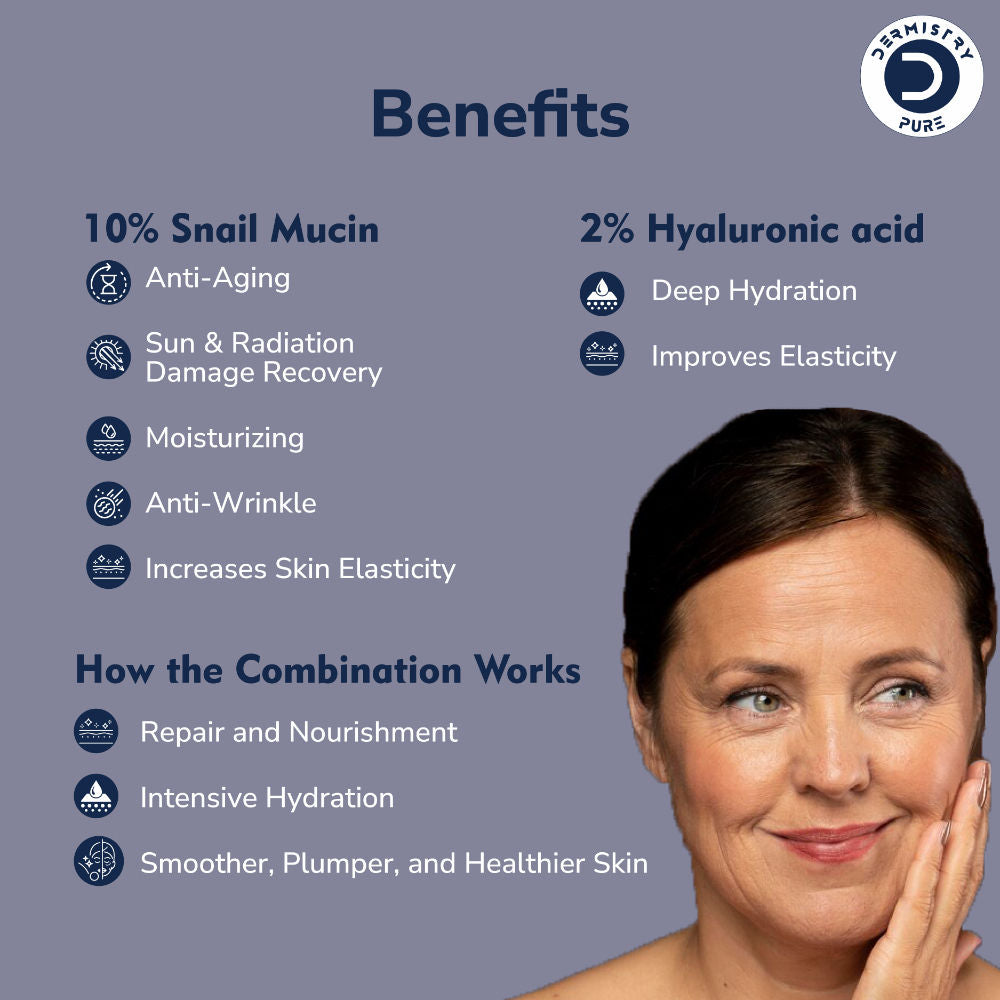 DERMISTRY Snail Mucin 96 Peptide Anti Ageing Day Night Face Serum For Skin Tightening Aging Wrinkles