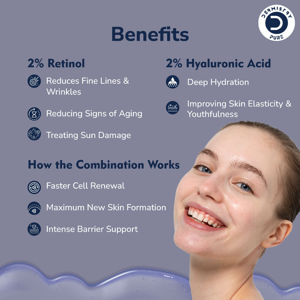 DERMISTRY 2% Retinol Hyaluronic Anti Aging Night Face Cream Serum for Ageing Dark Circles & Wrinkles
