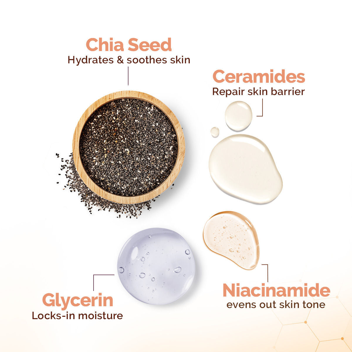 Mamaearth Chia Calming Face Cleanser for a Hydrated Glow