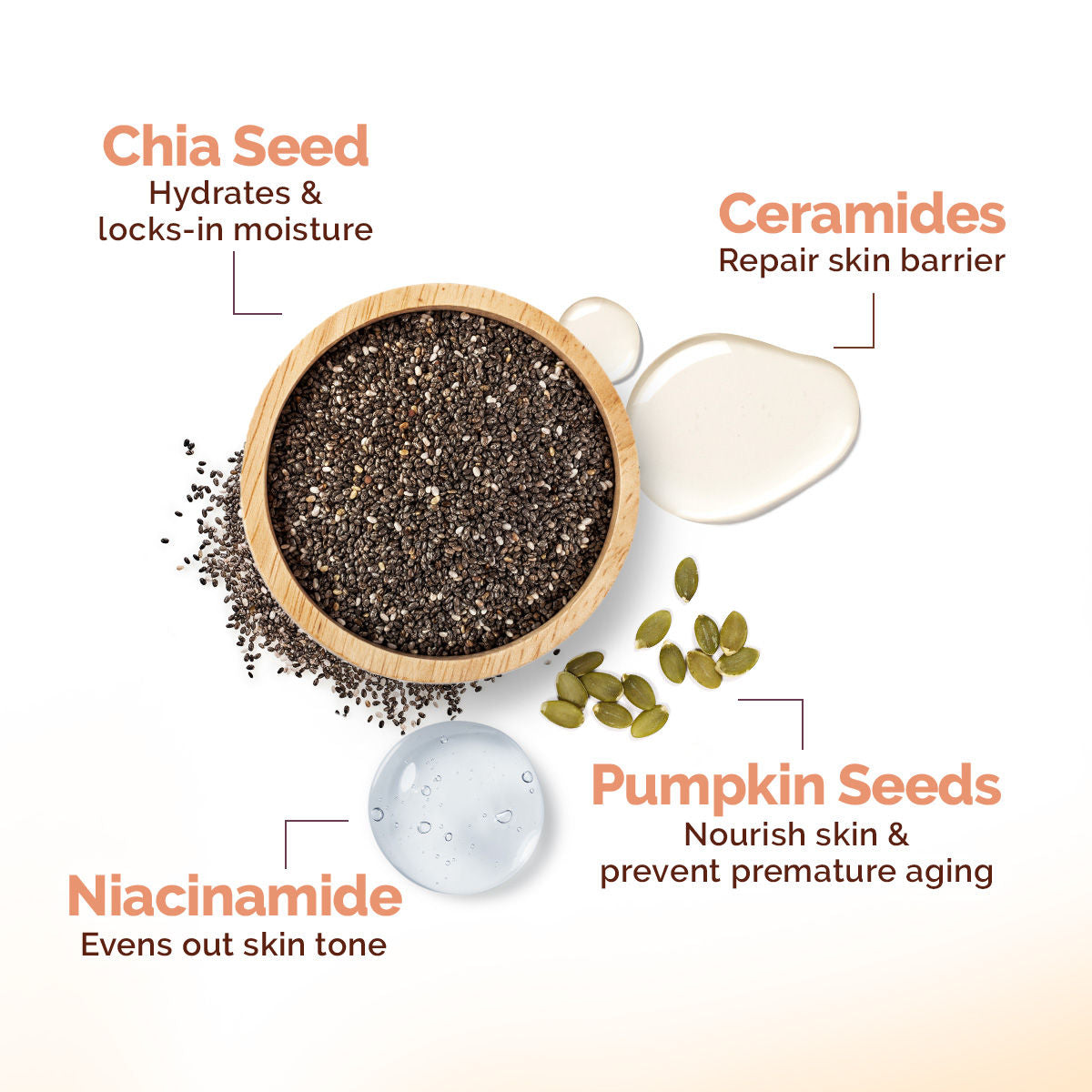 Mamaearth Chia Hydra Calm Face Pack Niacinamide & Ceramides for Hydration, Glow & Skin Brightening