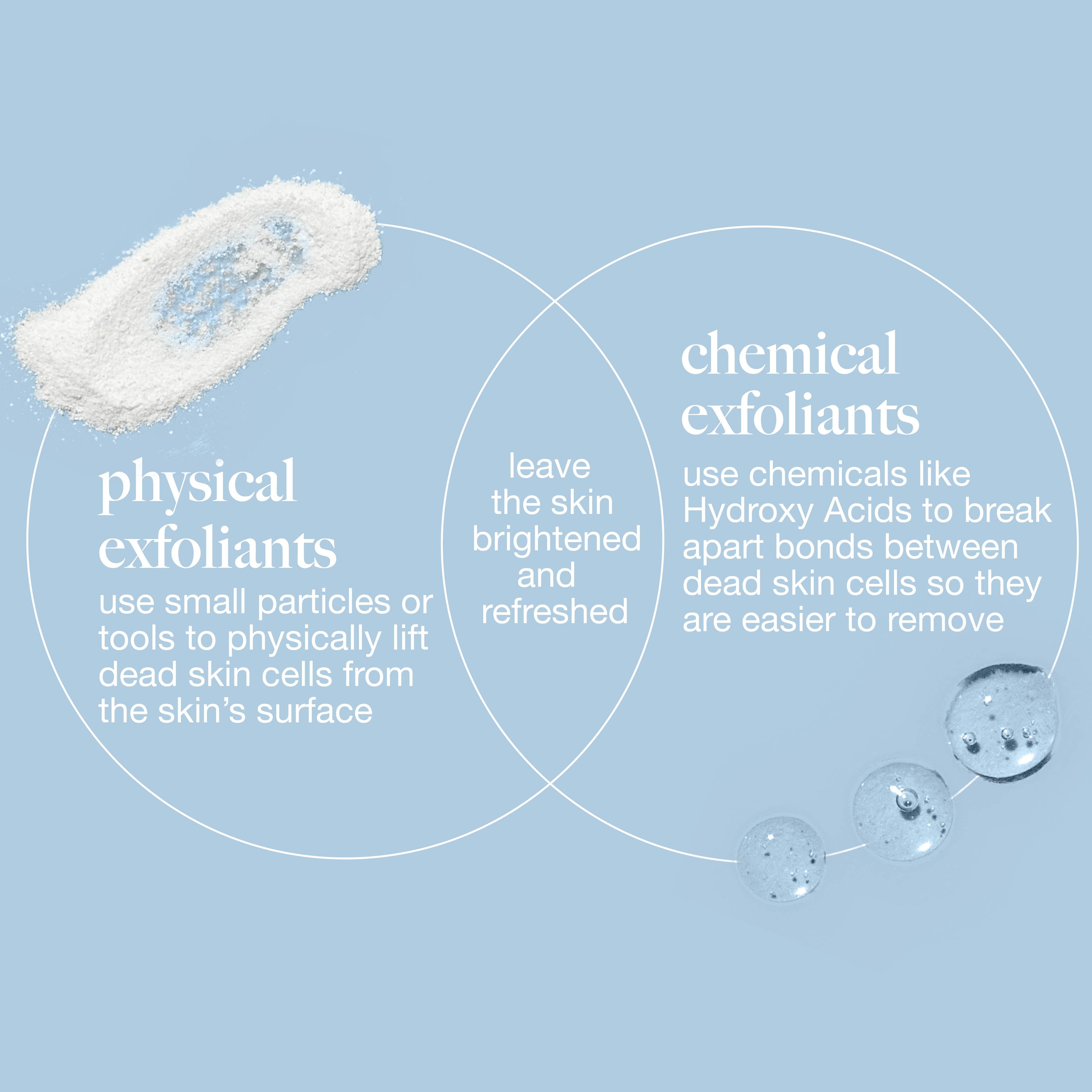 Dermalogica Daily Microfoliant Face Scrub