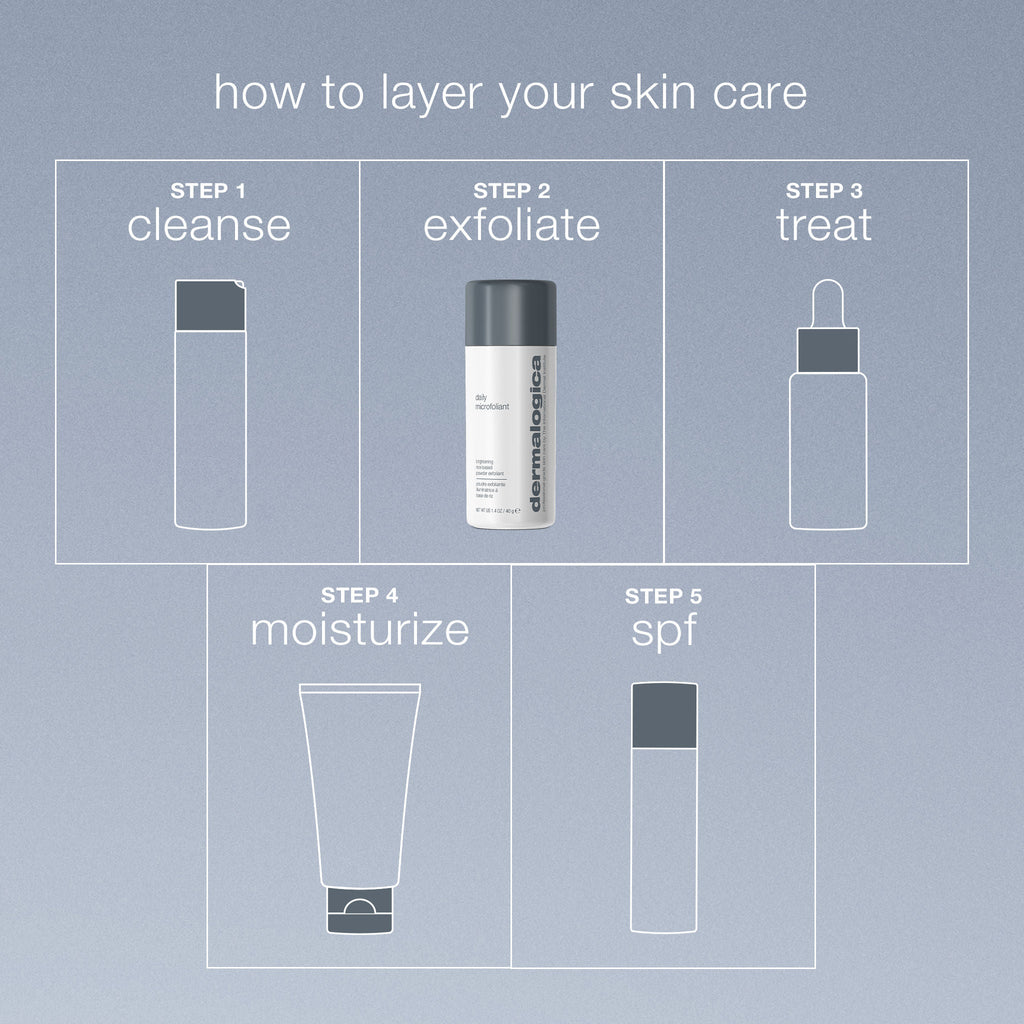 Dermalogica Daily Microfoliant Face Scrub