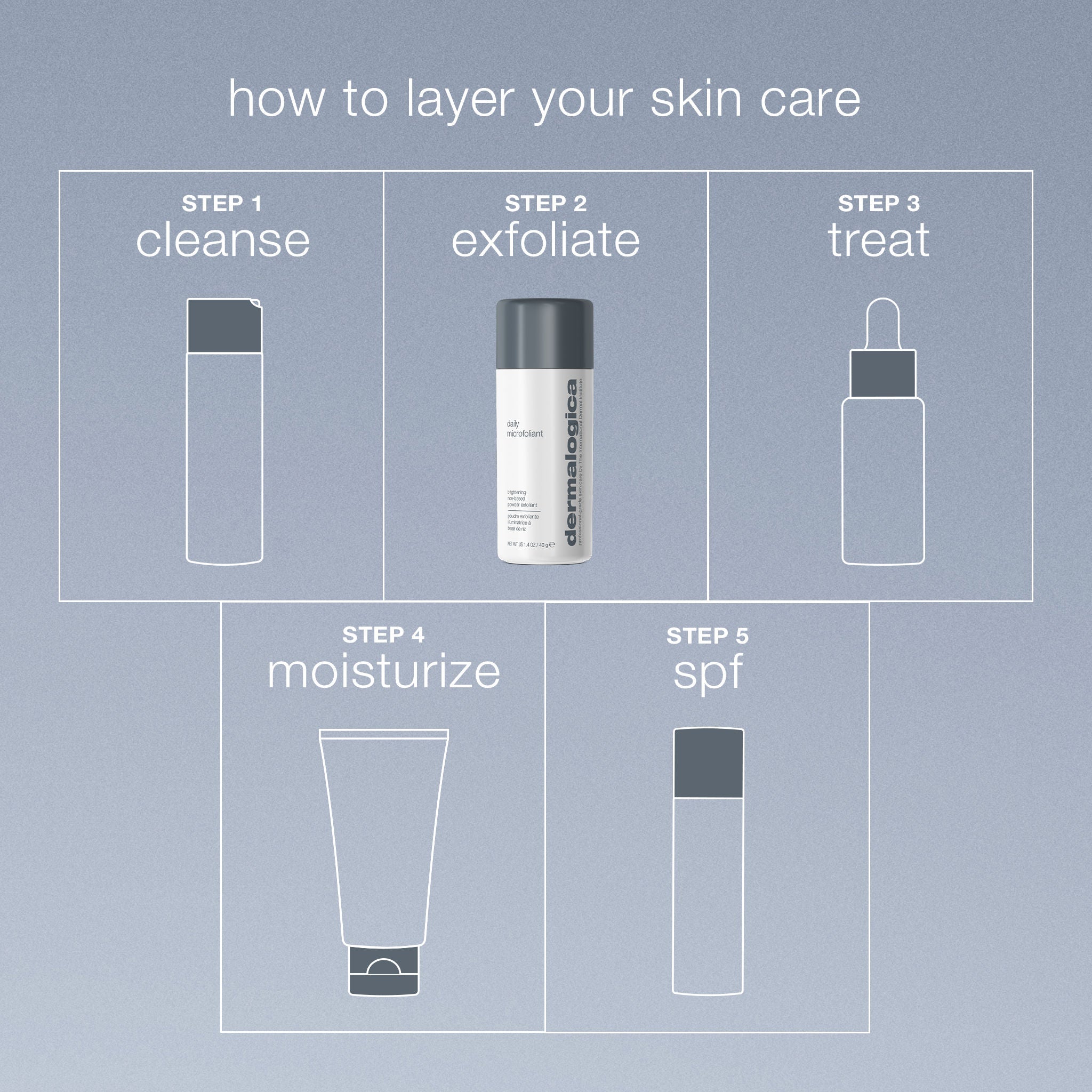 Dermalogica Daily Microfoliant Face Scrub