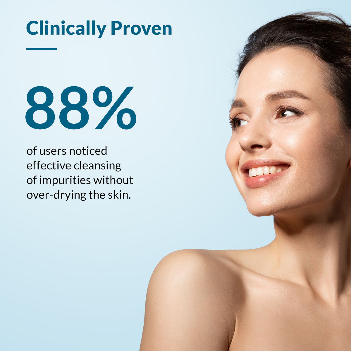 Fixderma Non Drying Cleanser, soap-free & pH Balanced, Pore-Refining, Non-irritating cleanser