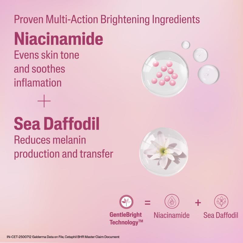 Cetaphil Bright Healthy Radiance Night Cream, with Niacinamide, Evens Skin Tone & Dullness
