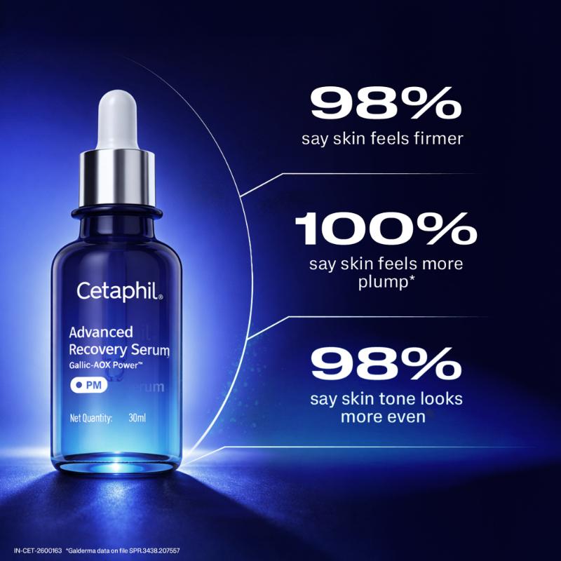 Cetaphil Advanced Recovery Serum with Gallic Acid, 2X Faster Barrier Repair