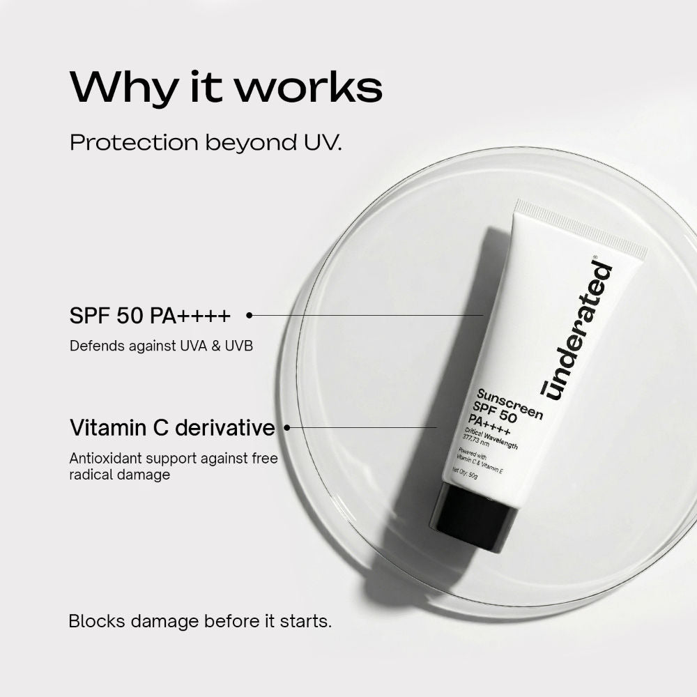 Underated Sunscreen SPF 50 PA++++