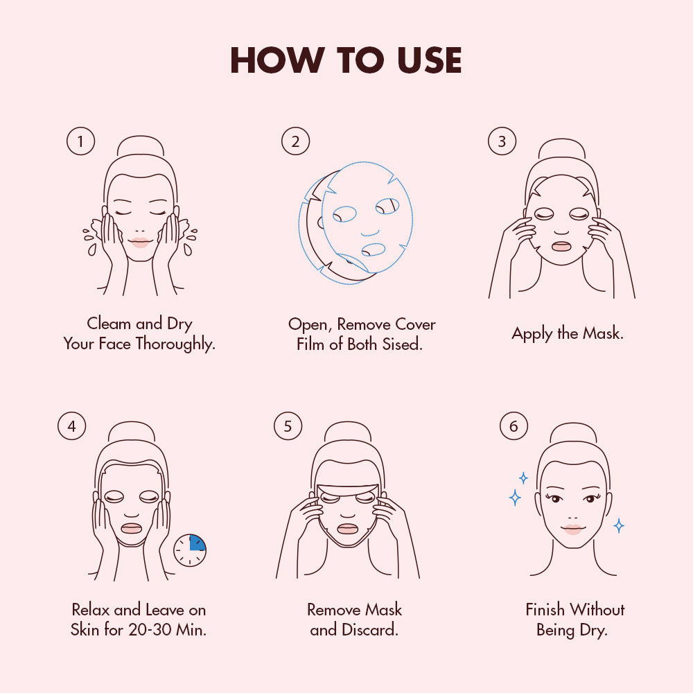 TONYMOLY Korean I'm Face Sheet Mask