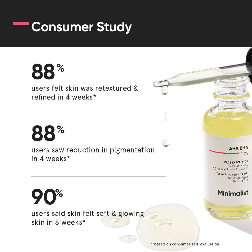 Minimalist 10% AHA BHA Exfoliator With Hyaluronic Acid For Even Tone & Texture