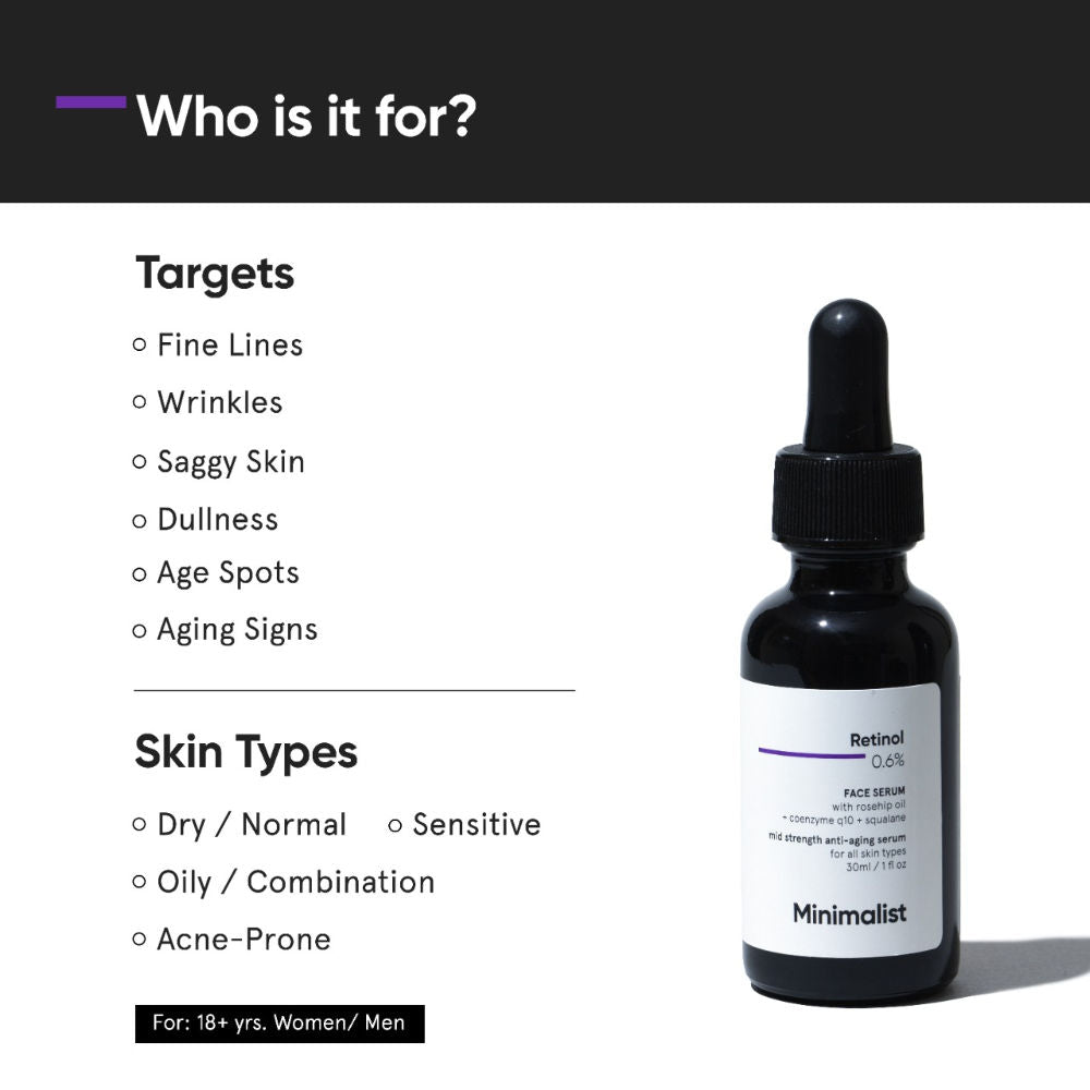 Minimalist Retinol 0.6% Anti Aging Mid-Strength Formula For Fine Lines & Wrinkles