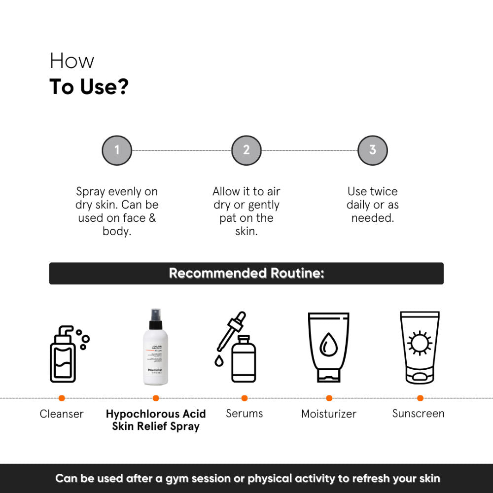 Minimalist HOCL Skin Purifying Spray-150 ppm Face & Body Spray