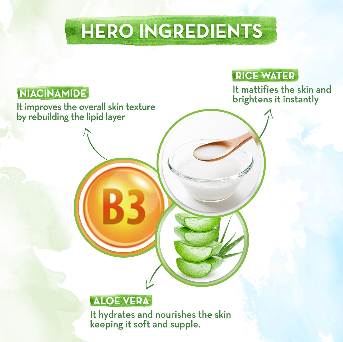 Mamaearth Rice Oil-Free Face Moisturizer With Rice Water & Niacinamide For Glass Skin