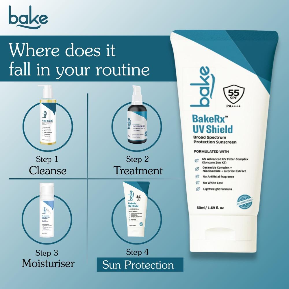 BAKE UV Shield Sunscreen SPF 55 PA++++ with 6% Advanced UV Filters & Ceramide for Broad Protection