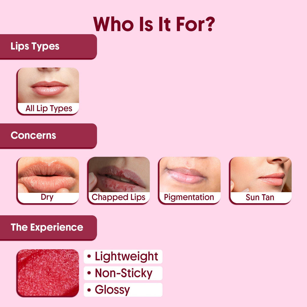 Aravi Organic Beetroot Tinted Lip Balm SPF 50 PA++++,Dry & Dark Pigmented Lips,Kojic Acid & Ceramide