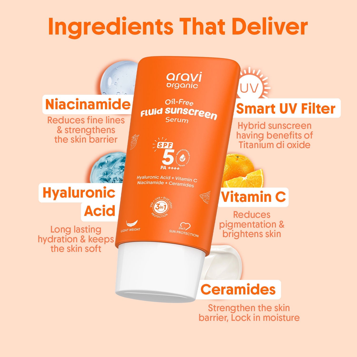 Aravi Organic Oil-Free Fluid Face Sunscreen SPF 50 PA++++, In-Vivo Tested, For Oily & Dry Skin