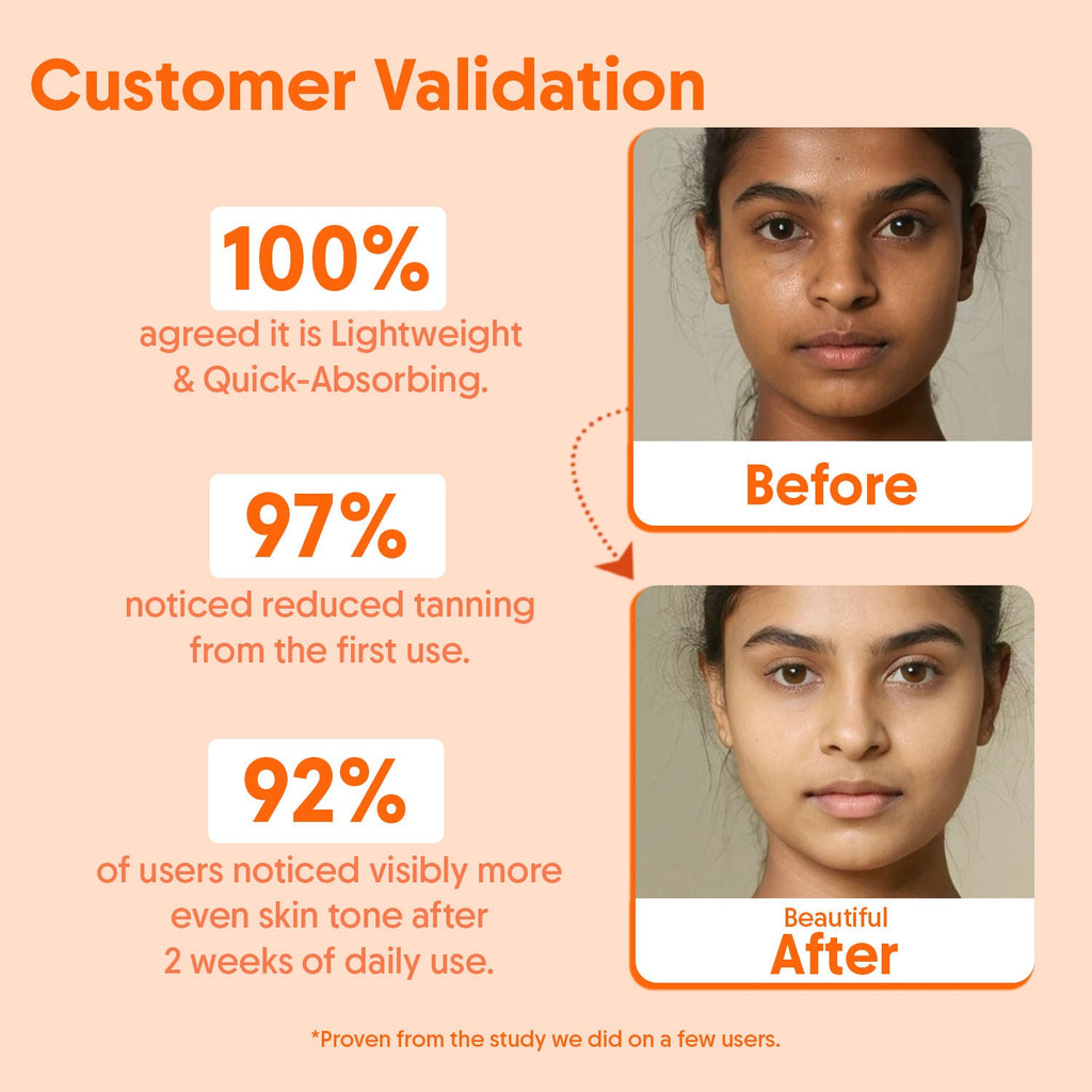 Aravi Organic Oil-Free Fluid Face Sunscreen SPF 50 PA++++, In-Vivo Tested, For Oily & Dry Skin