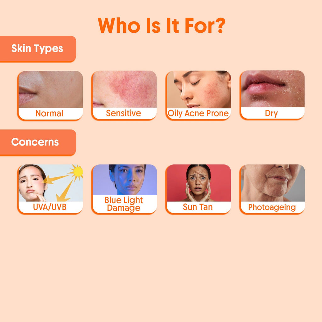 Aravi Organic Oil-Free Fluid Face Sunscreen SPF 50 PA++++, In-Vivo Tested, For Oily & Dry Skin