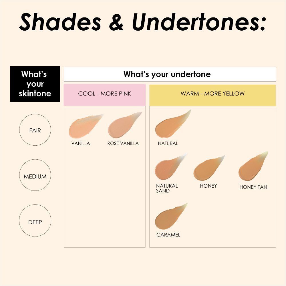 Blue Heaven Fresh & Flawless Hydrating Skin Tint