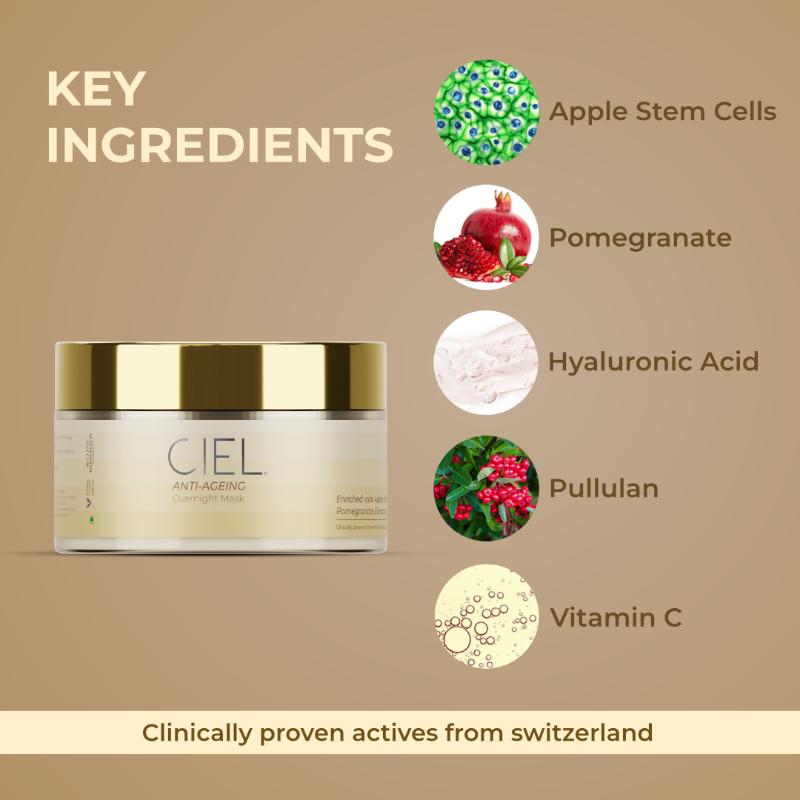 Ciel Anti Ageing Overnight Mask