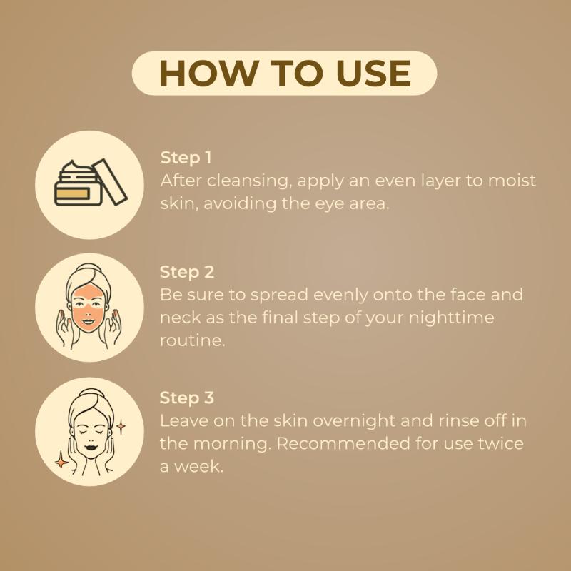 Ciel Anti Ageing Overnight Mask