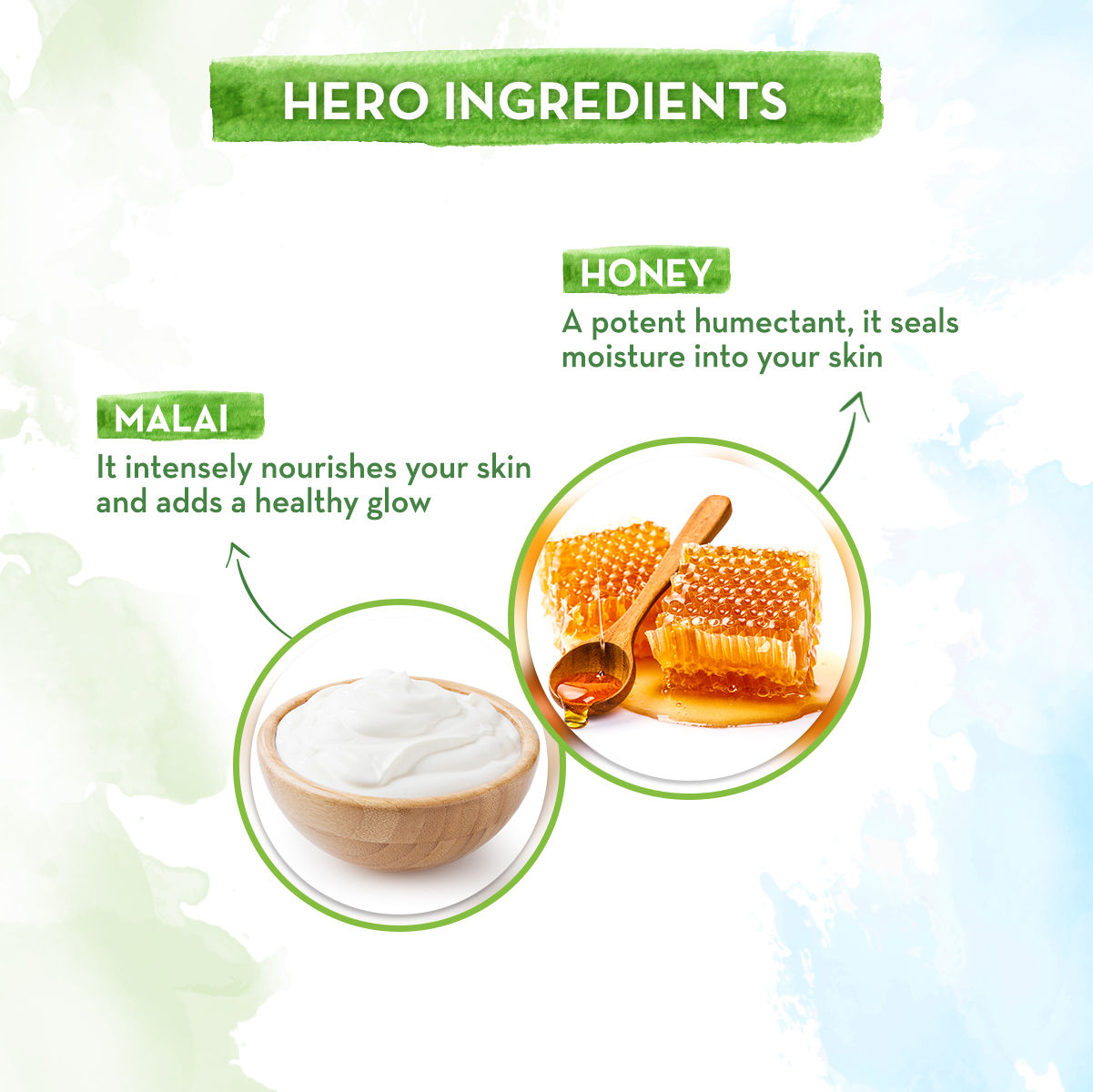 Mamaearth Honey Malai Cold Cream With Honey & Malai
