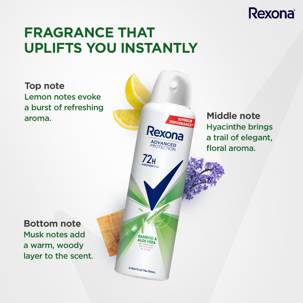 Rexona Advanced Protection Bamboo & Aloe Vera Antiperspirant Deodorant For Women