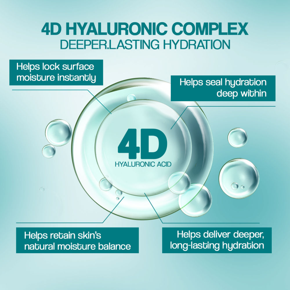 Venusia Max Intensive Moisturizing Cream Dry To Very Dry Skin With 4D Hyaluronic + Polyglutamic Acid