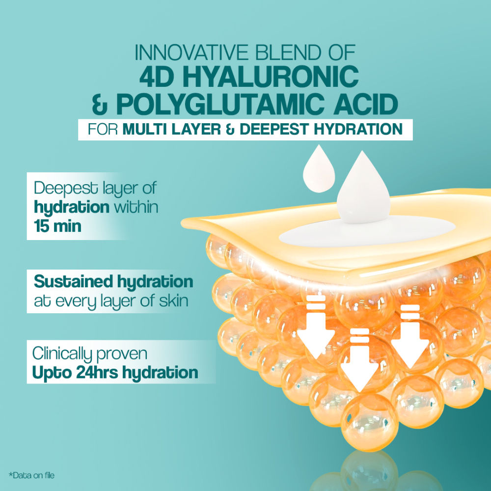 Venusia Max Intensive Moisturizing Cream Dry To Very Dry Skin With 4D Hyaluronic + Polyglutamic Acid