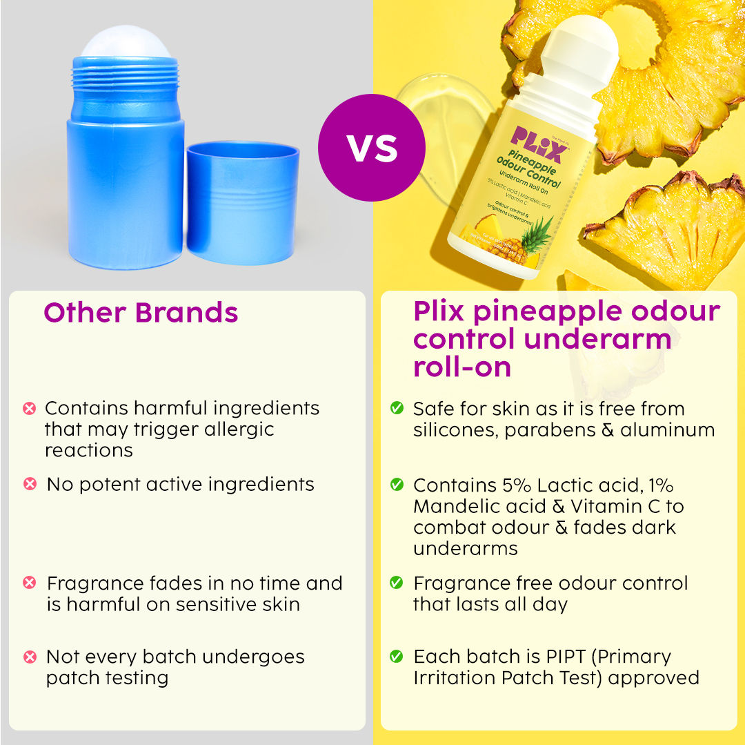 Plix Pineapple Odour Control Underarm Roll-On