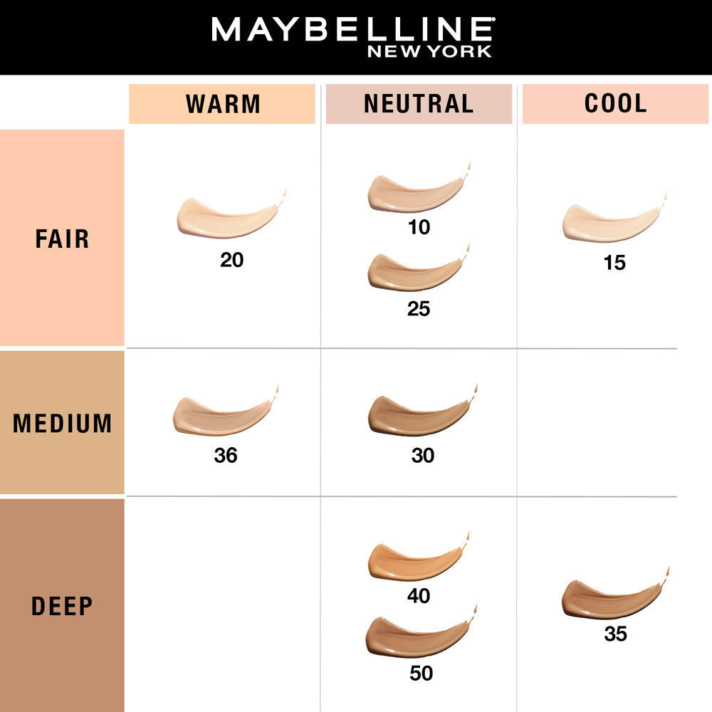 Maybelline New York Fit Me Concealer, Oil-free Liquid Concealer for Oily and Dry Skin - Fair