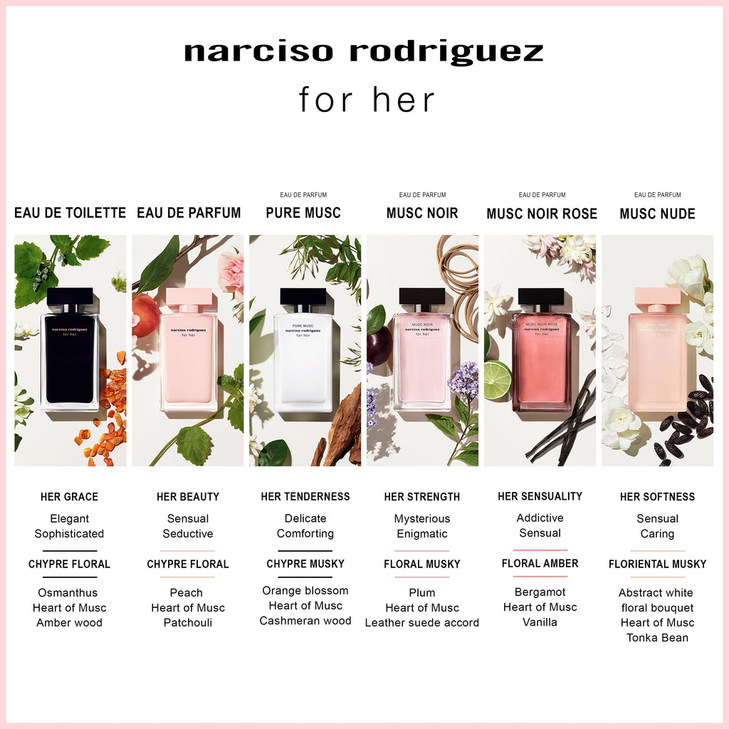 Narciso Rodriguez Musc Nude EDP For Her