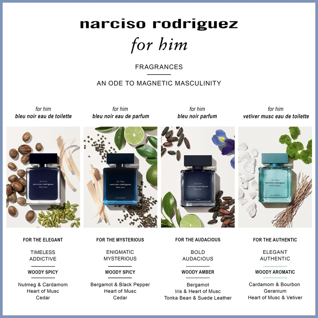 Narciso Rodriguez Vetiver Musc EDT For Him