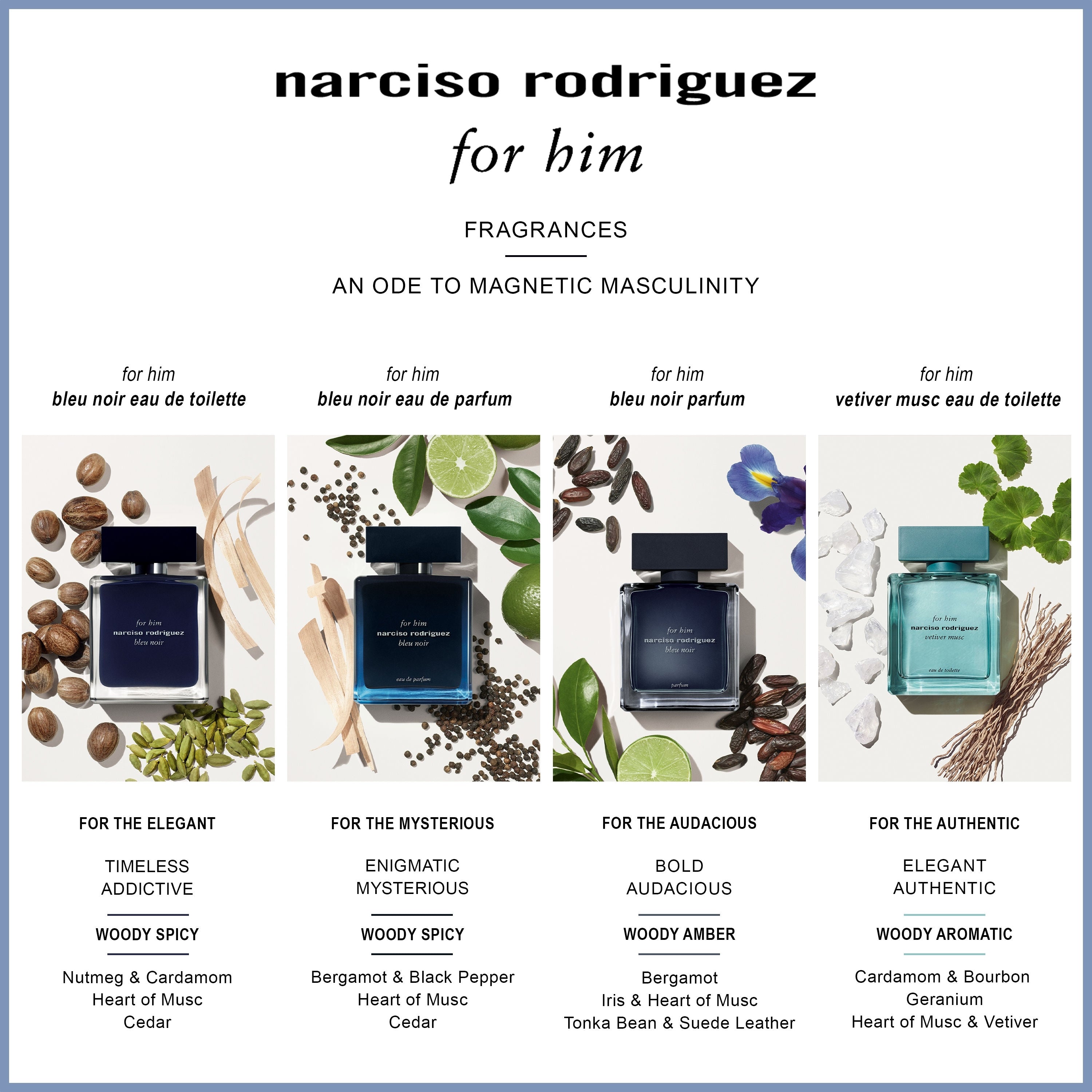 Narciso Rodriguez Vetiver Musc EDT For Him